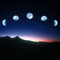 Free Candle Spells | History of the “Blue Moon” – Blue Moon on Dec. 31st