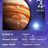 Free Candle Spells | Astrology Watch – Jupiter in Cancer